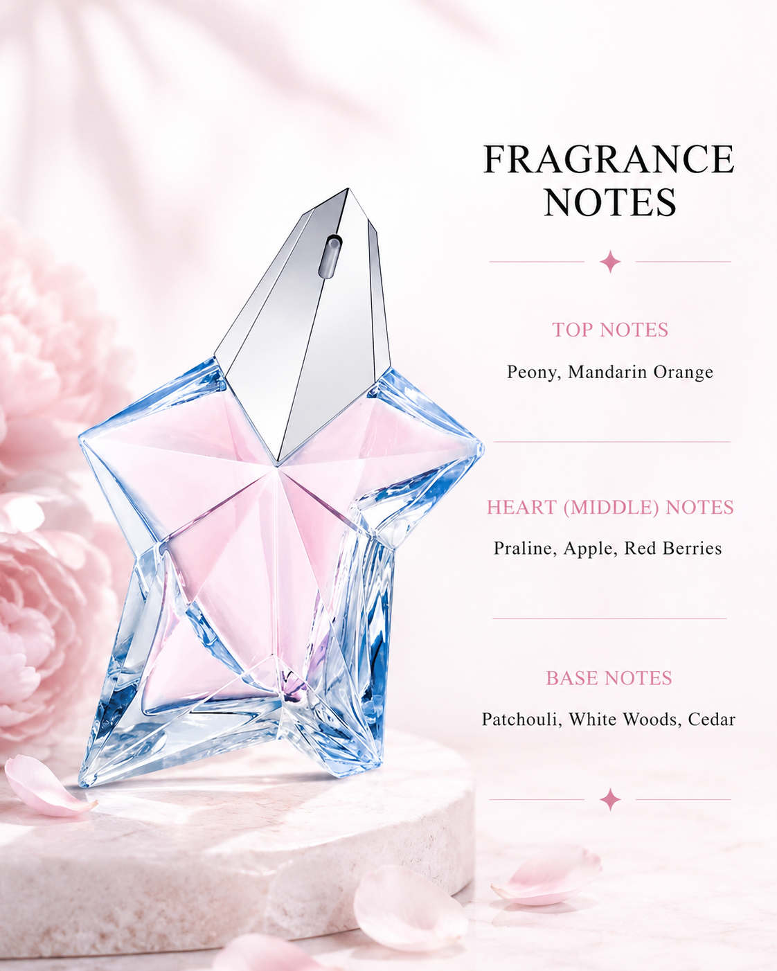 Mugler Angel 100ml EDT - Women