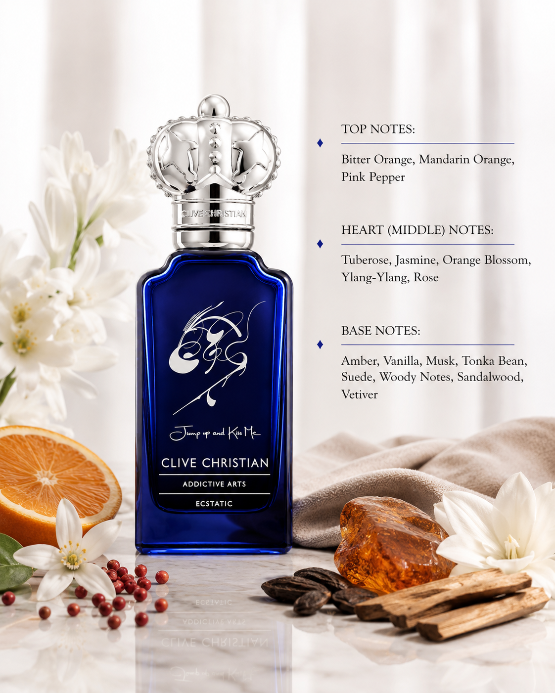 Clive Christian Ecstatic Jump Up and Kiss Me 50ml Eau de Parfum elegantly presented with bitter orange, mandarin, pink pepper, white florals, amber, tonka bean, sandalwood and suede-inspired elements, showcasing its radiant floral amber character in a refined luxury composition.